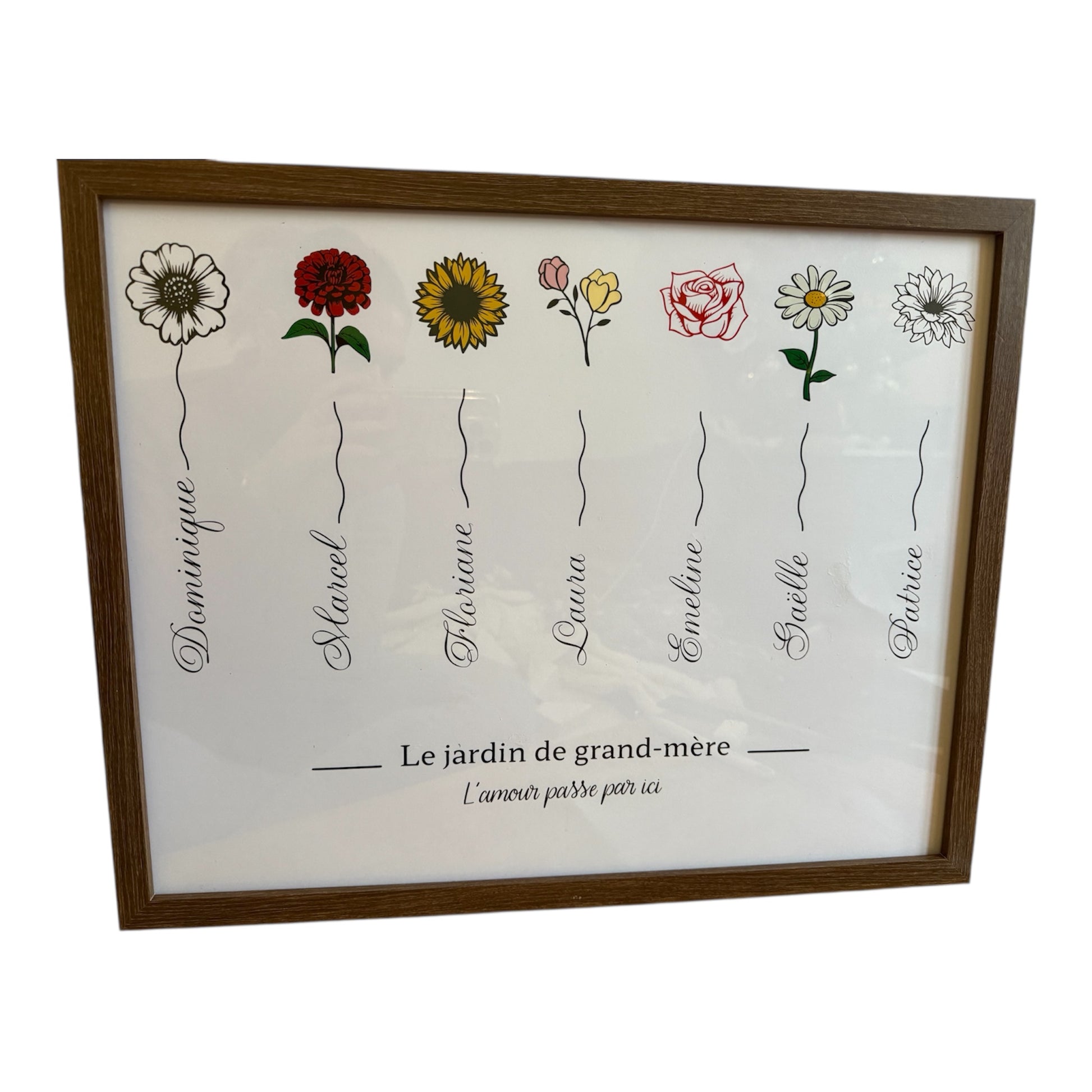 Cadre Jardin
